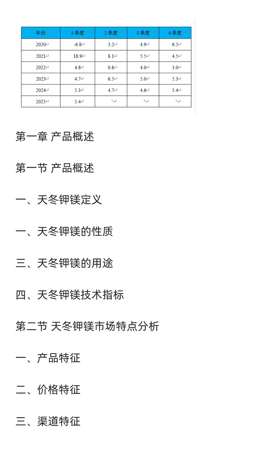 天冬钾镁行业市场调研及发展前景预测报告