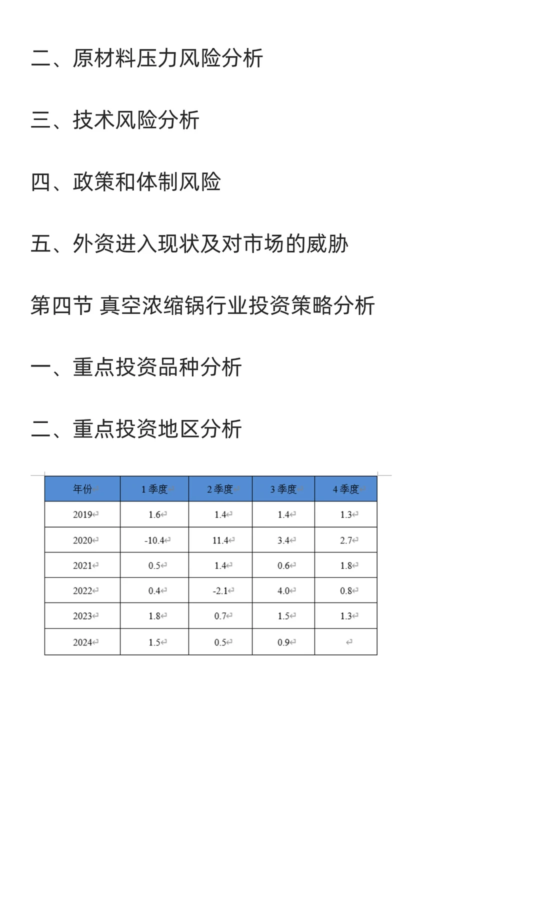 真空浓缩锅行业市场调研及发展前景预测报