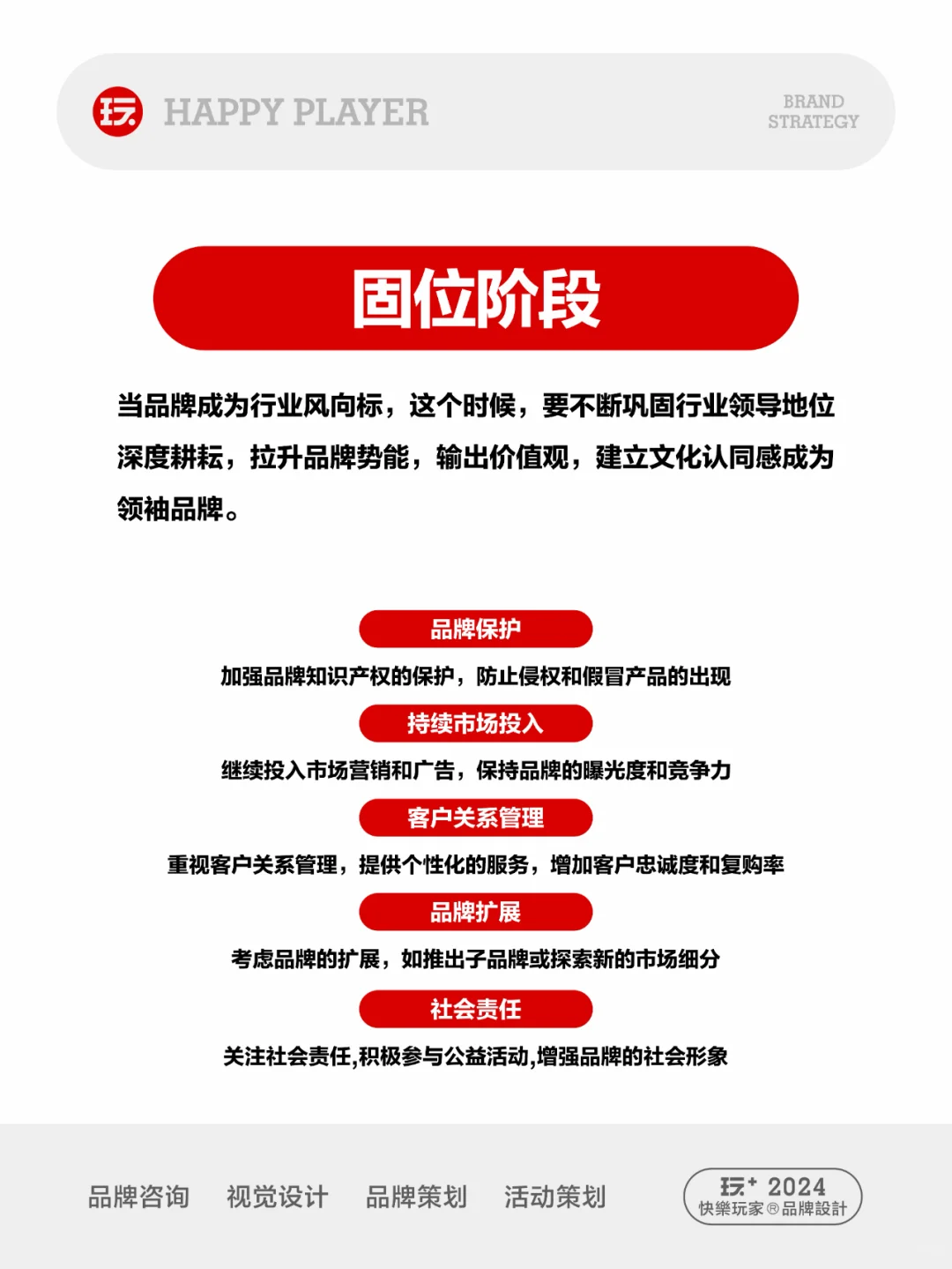 带你了解品牌发展的四个阶段