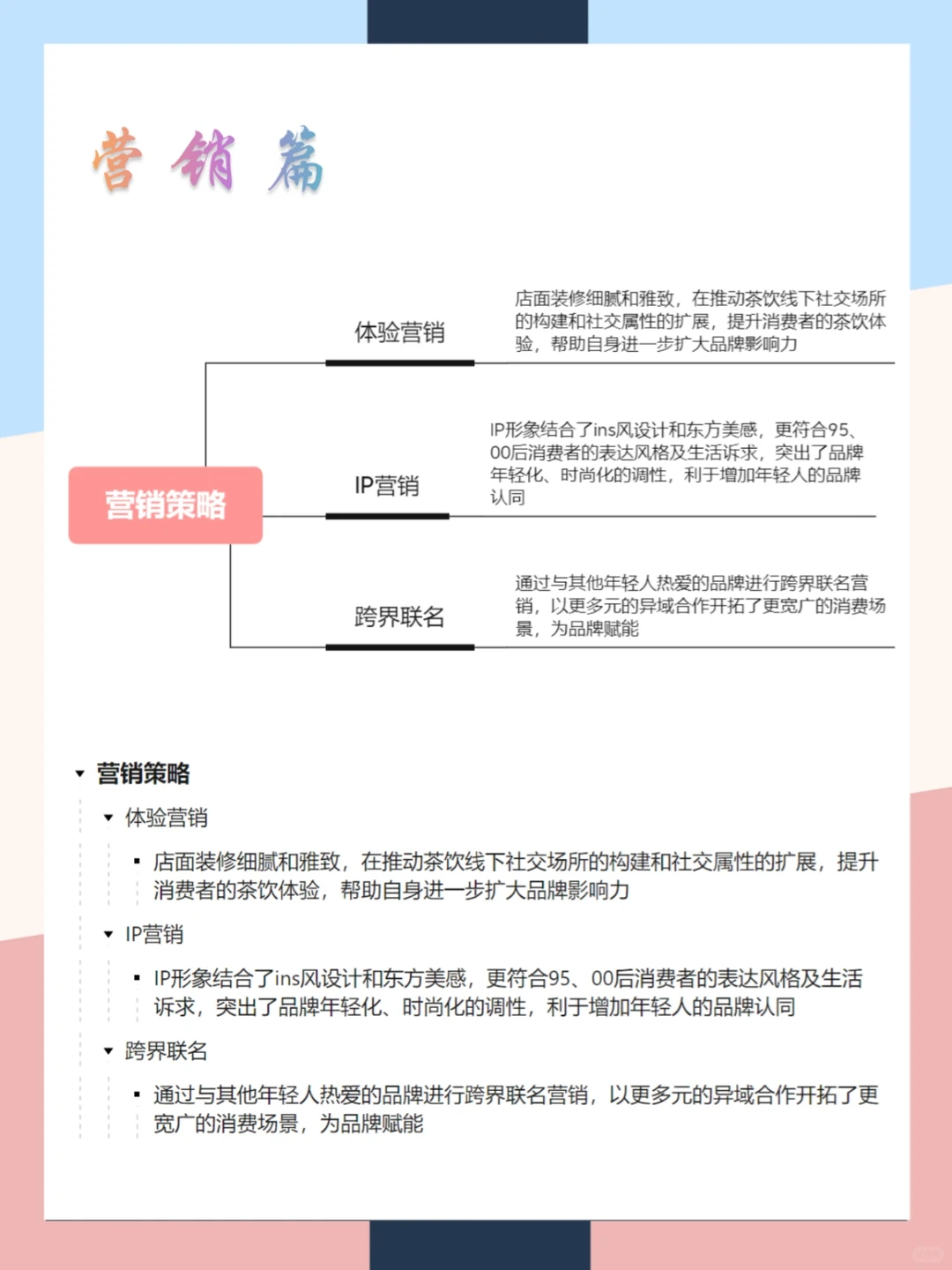 沪上阿姨品牌营销案例分析|一张图拆解