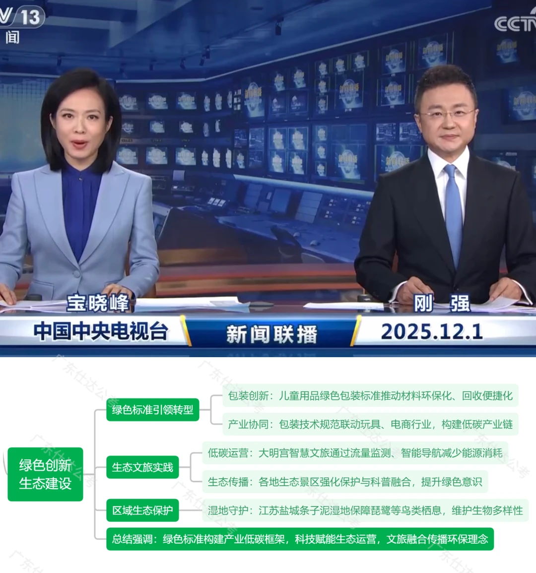 世界又背着我们干了什么大事（2025.12.1）