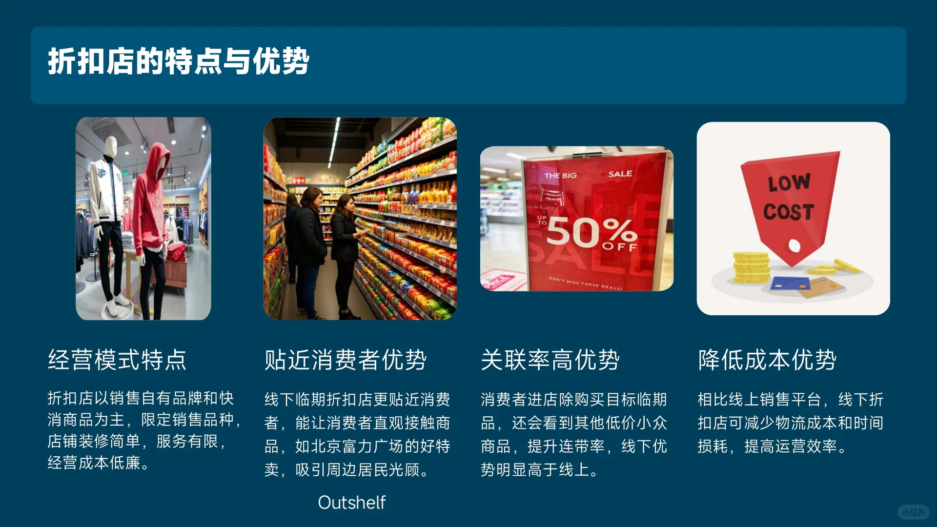 2025折扣店临期品分级销售策略研究-31页