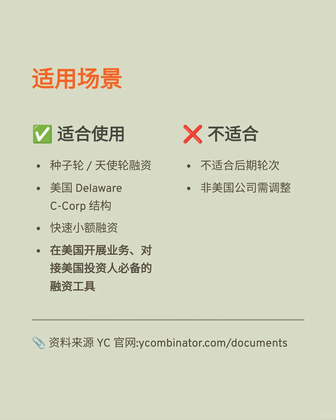 跨境创始人融资第一课:SAFE 协议