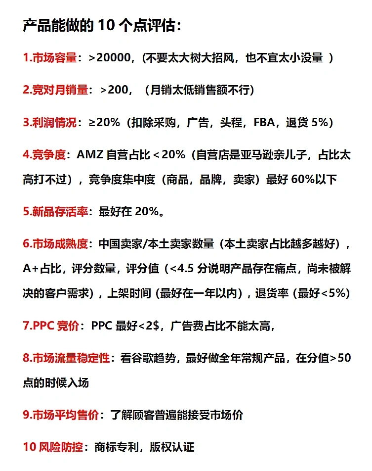 亚马逊如何判断一个产品能不能做