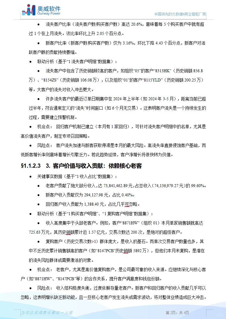 卷死同行！我靠这份报告框架让分析价值翻倍