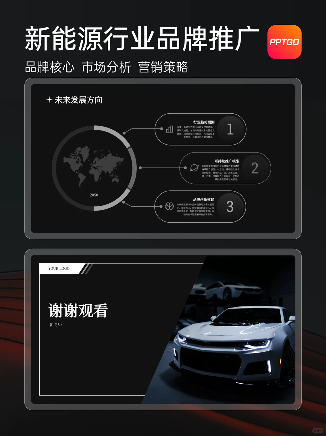 ?新能源汽车行业品牌推广PPT模板分享