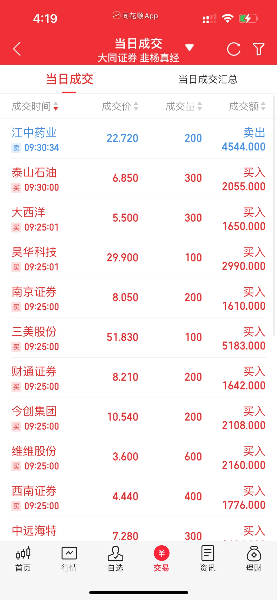 目前年化18.68% 12月02