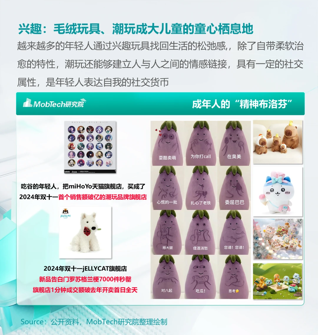 人群洞察 | 2024年情绪经济消费人群洞察