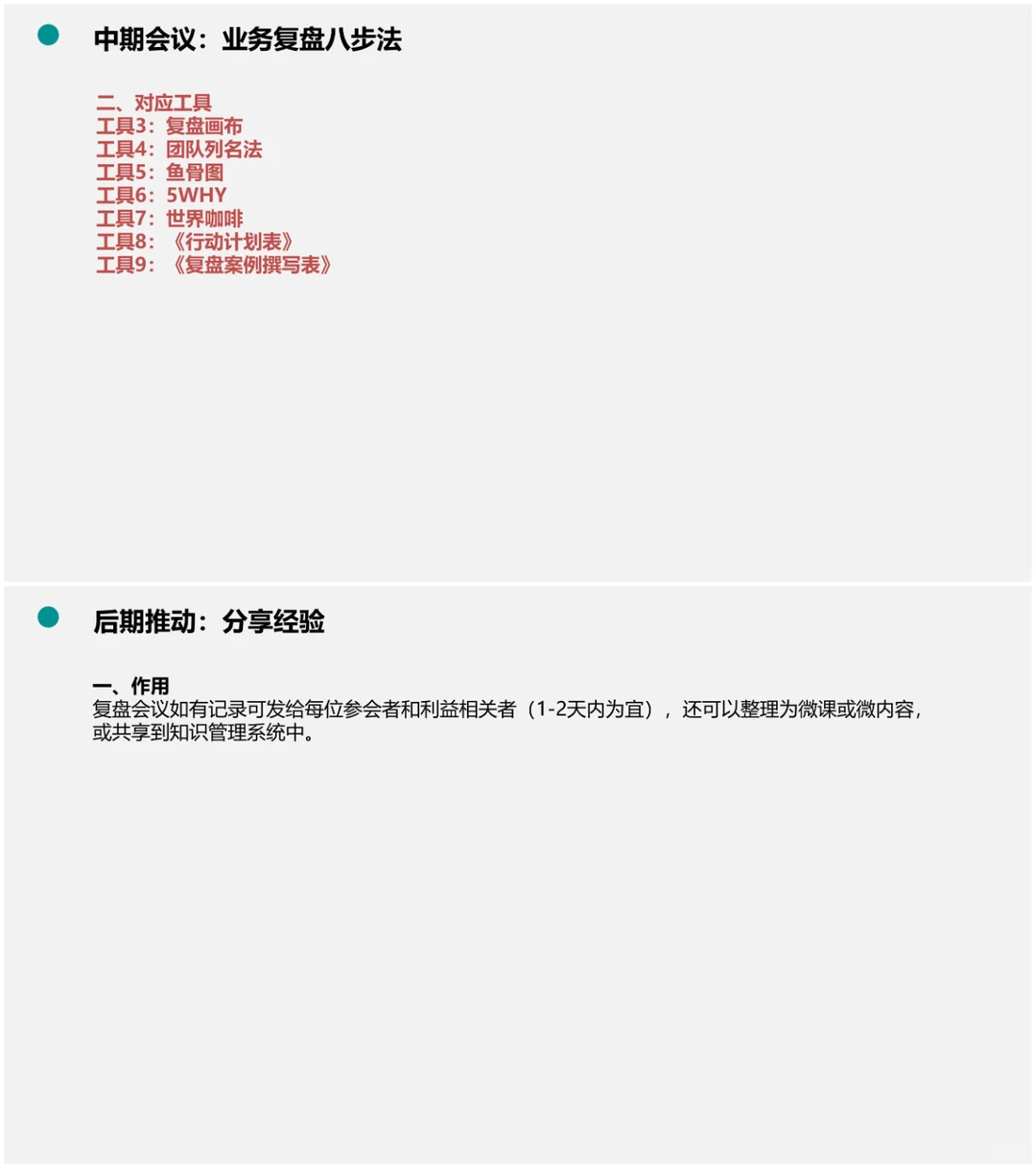 业务复盘操作指南:方法+案例+流程+工具