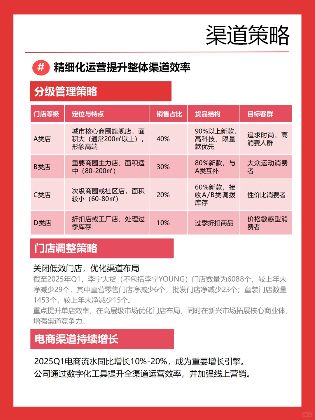 品牌营销洞察丨李宁，一切皆有可能