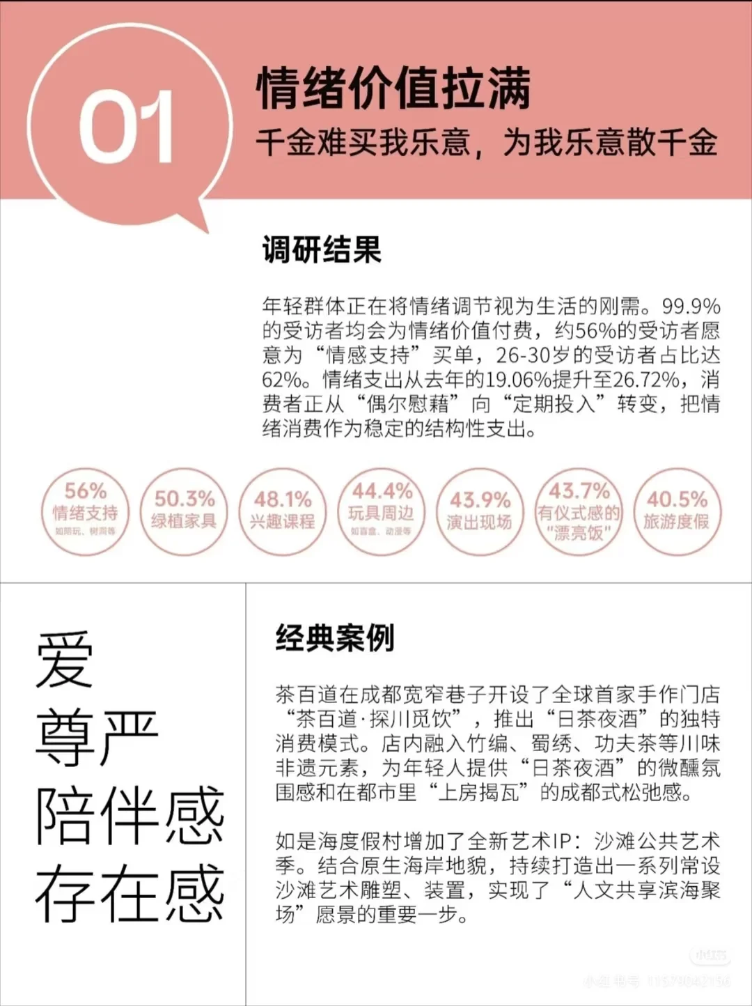 2025年轻人生活方式研究报告分享