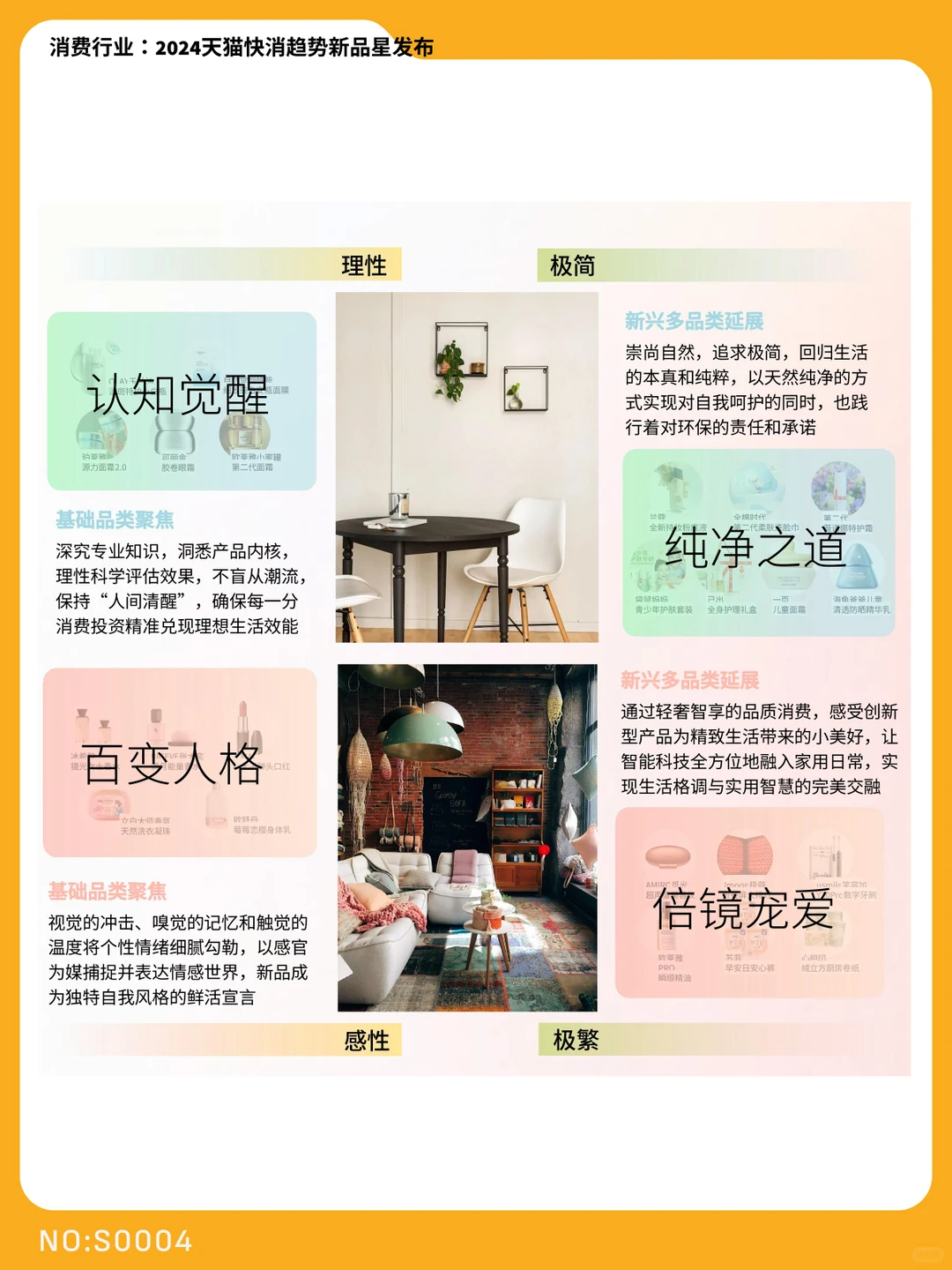 2024快消趋势报告,解读新消费机遇 |S0004