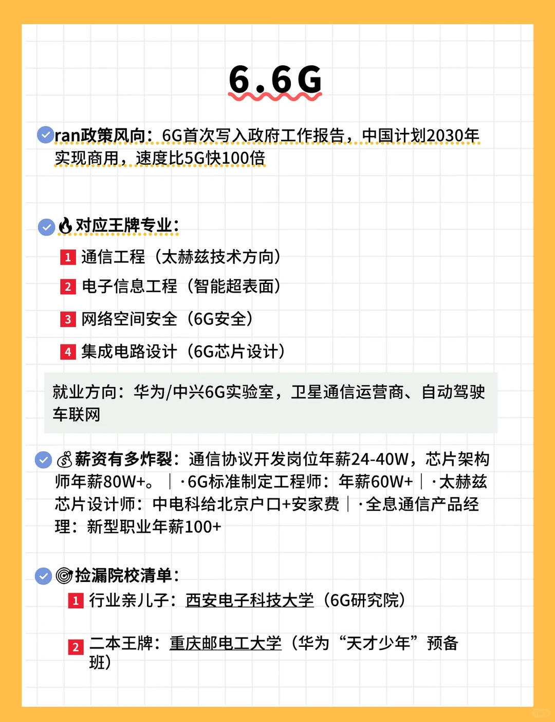 两会的风，吹到了这6个专业