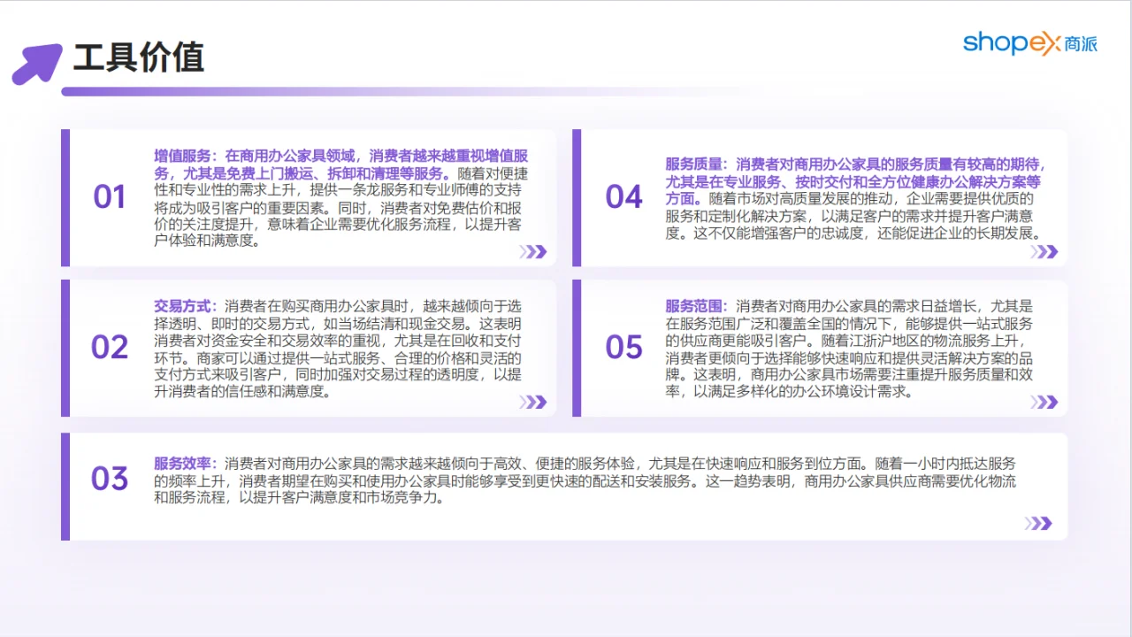 洞察分析丨商用办公家具行业洞察报告