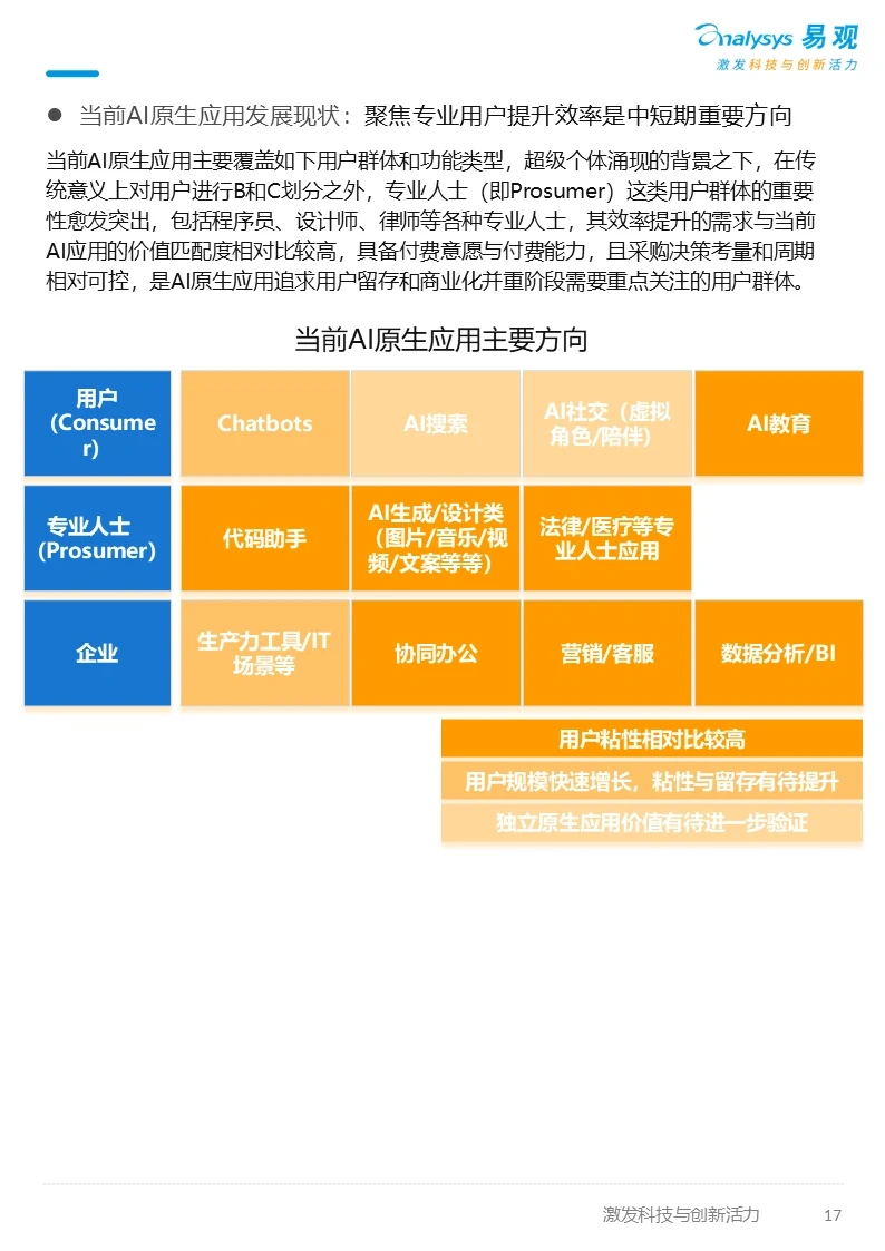 2025年AI产业发展十大趋势（四）