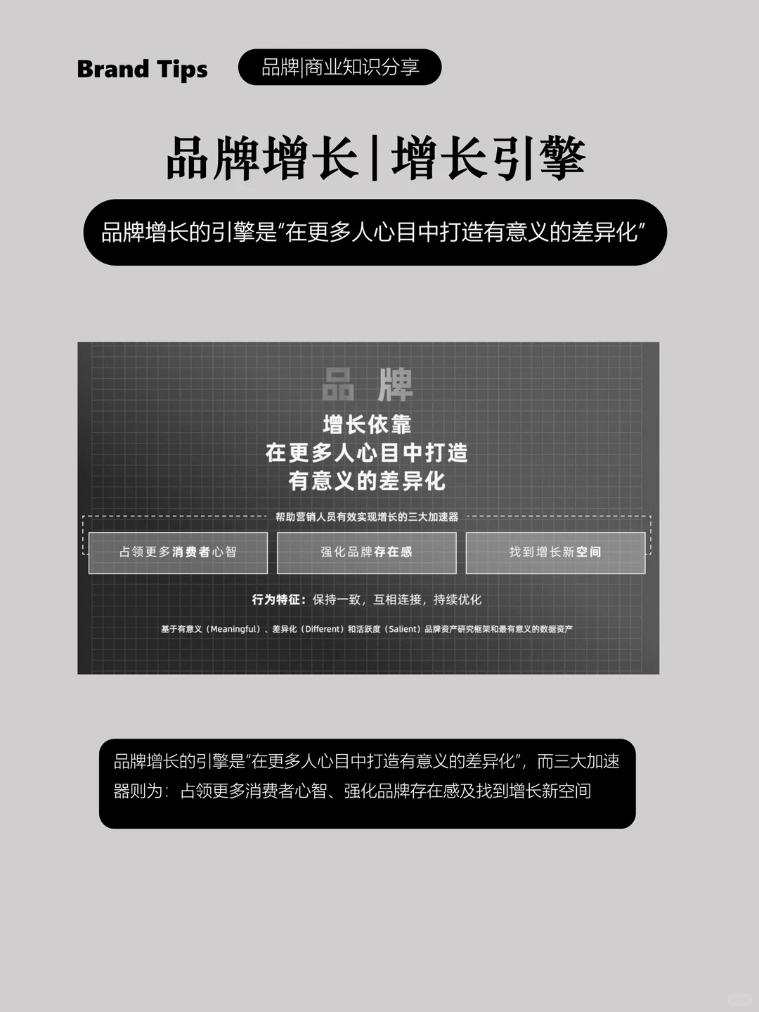 品牌增长引擎是在心智中打造有意义的差异化