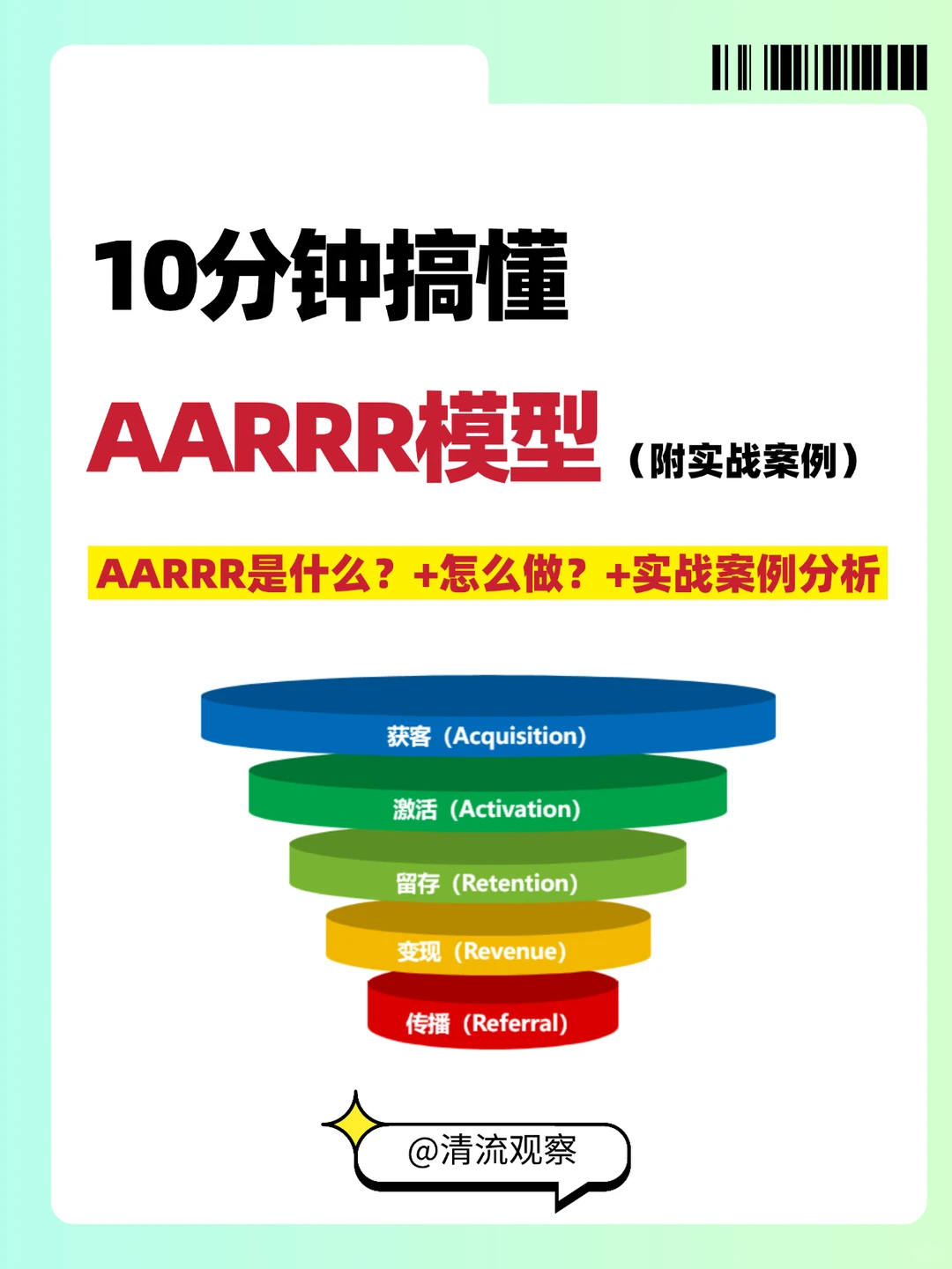 10分钟搞懂AARRR模型(附实战案例分析)