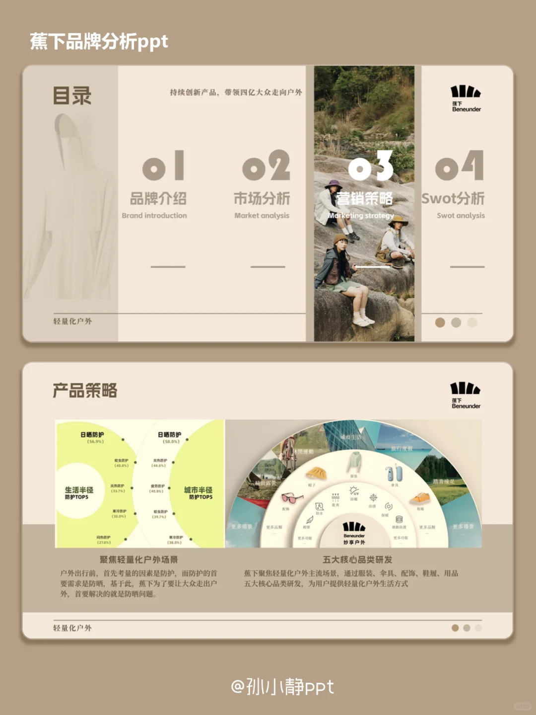 蕉下品牌分析ppt