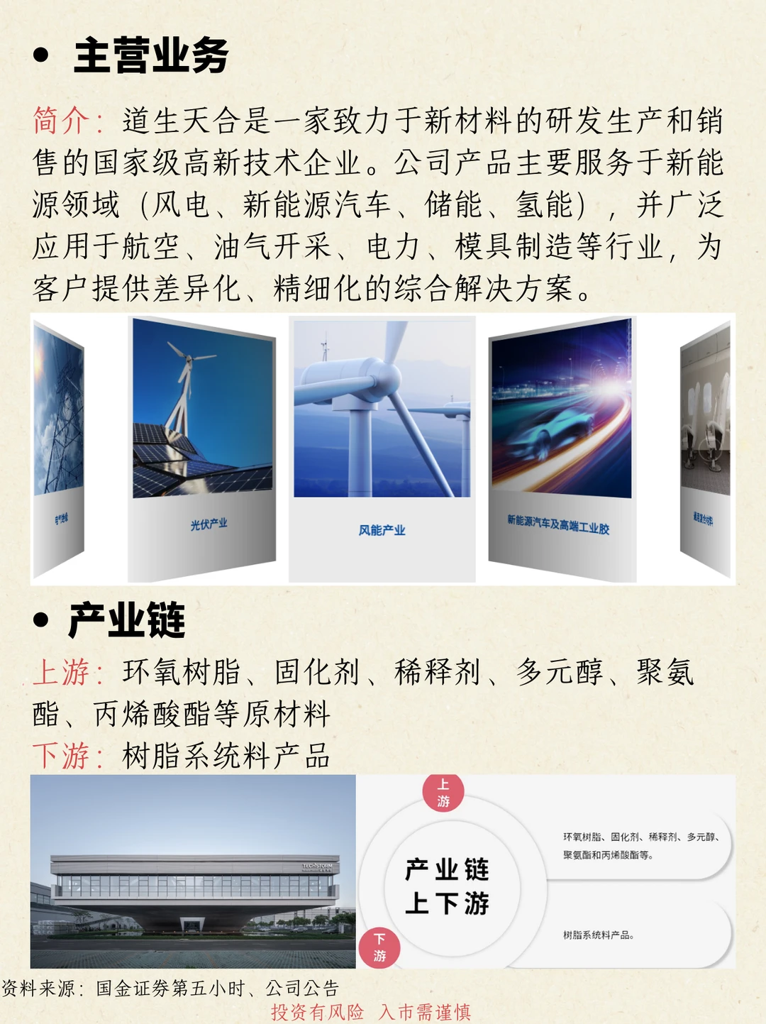 一天吃透一家公司：NO.14 道生天合