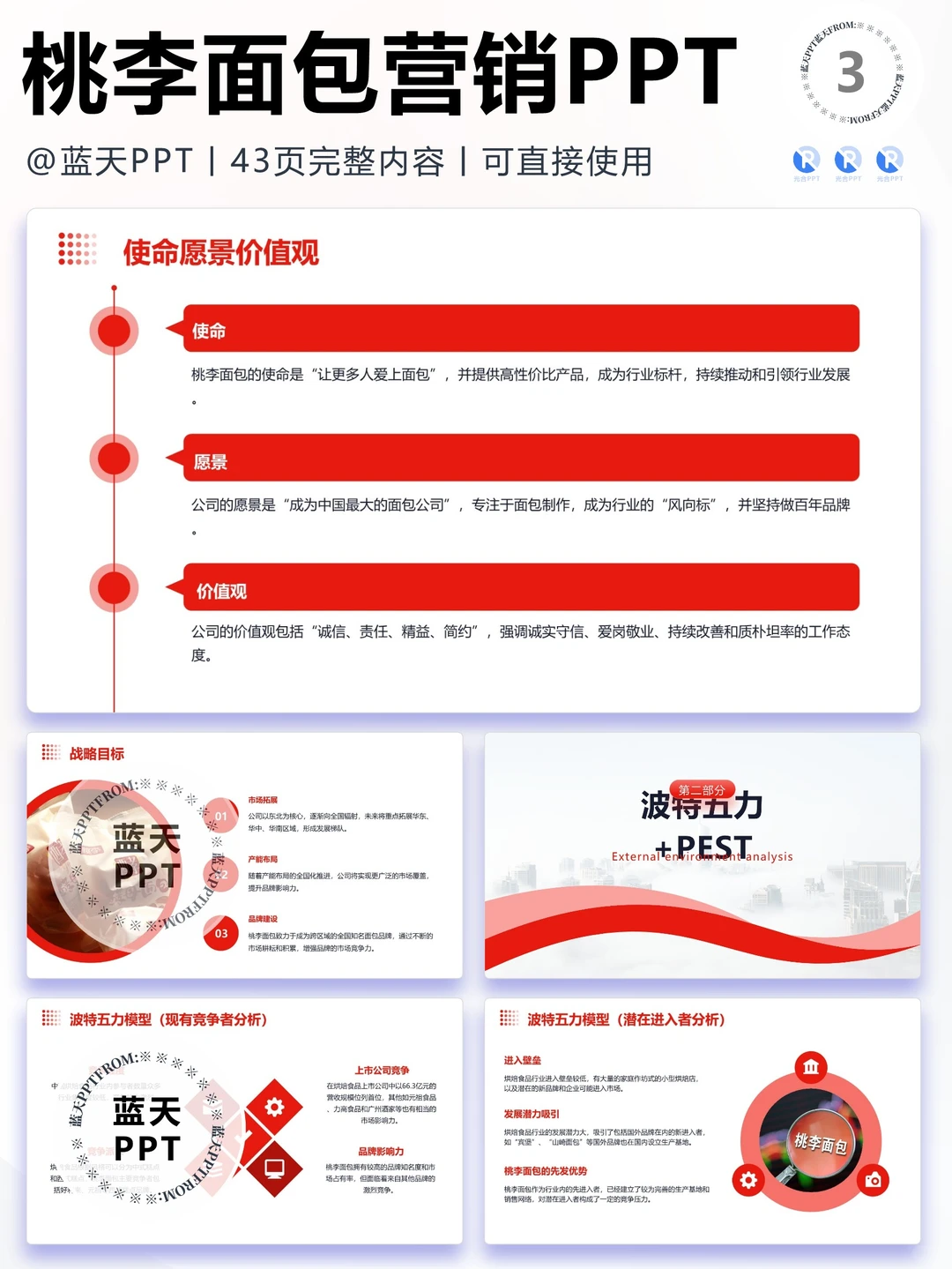 【291】桃李面包战略分析品牌营销策略PPT