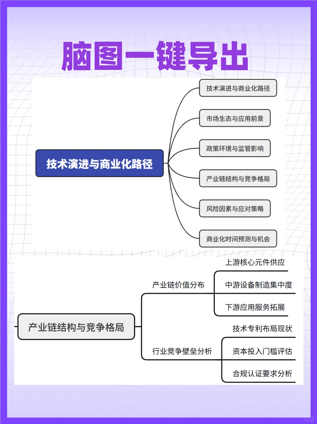 脑机接口离我们还有多远？