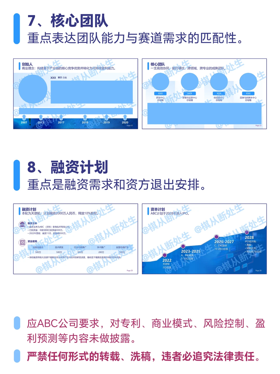 天使轮融资|真实商业计划书案例拆解