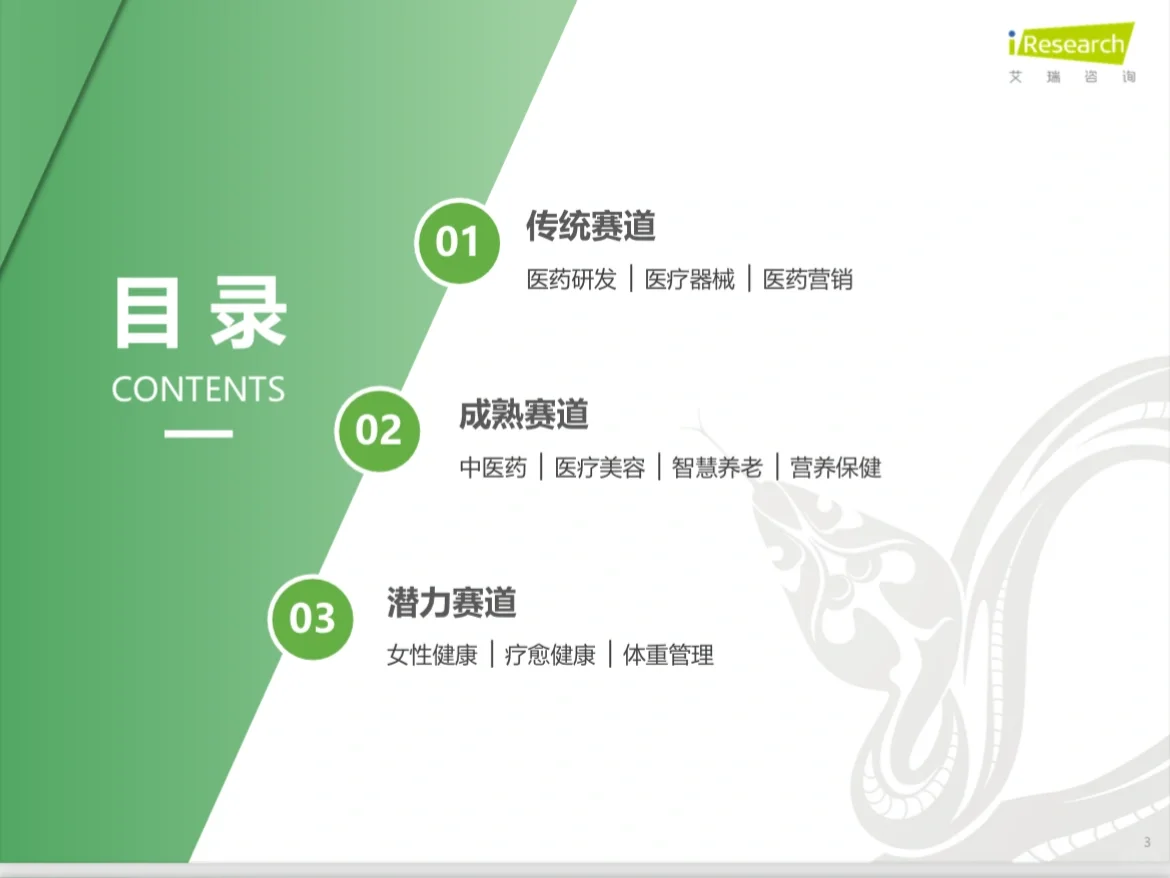 2025年 中国医疗健康产业10大趋势