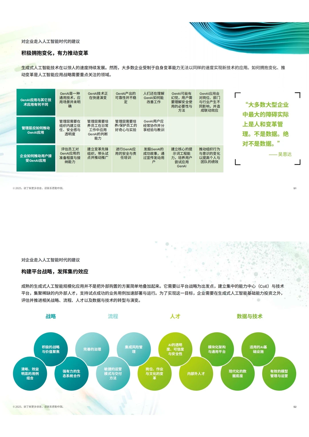 ✅德勤:2025生成式人工智能零售业落地全景