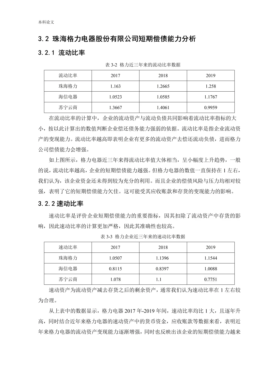 格力偿债能力分析被导师夸了哈哈哈！