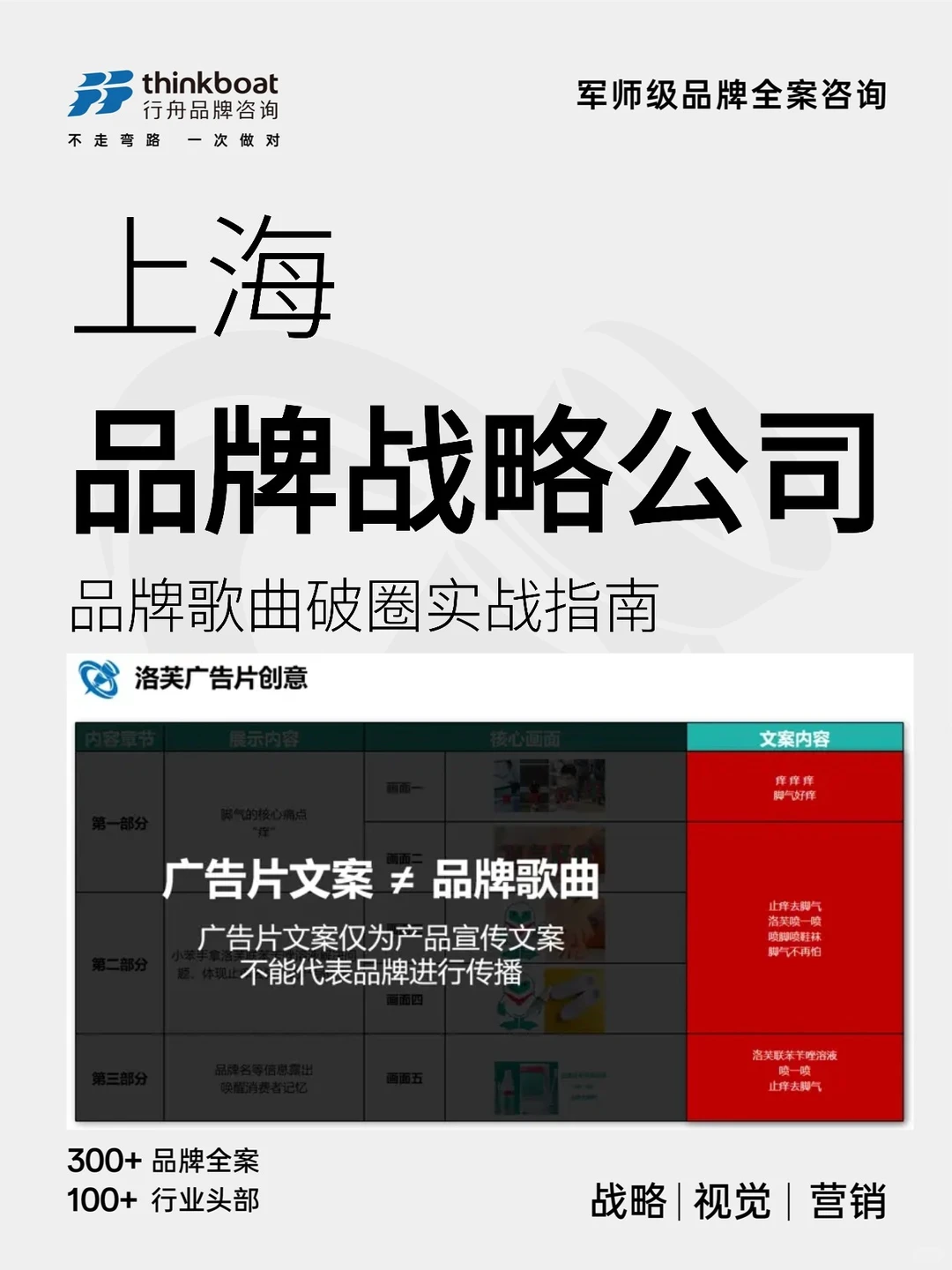 上海品牌战略公司|品牌歌曲破圈实战指南