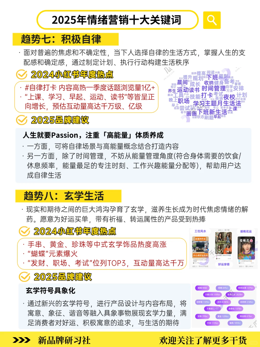 年轻人消费洞察‼️2025情绪营销十大关键词