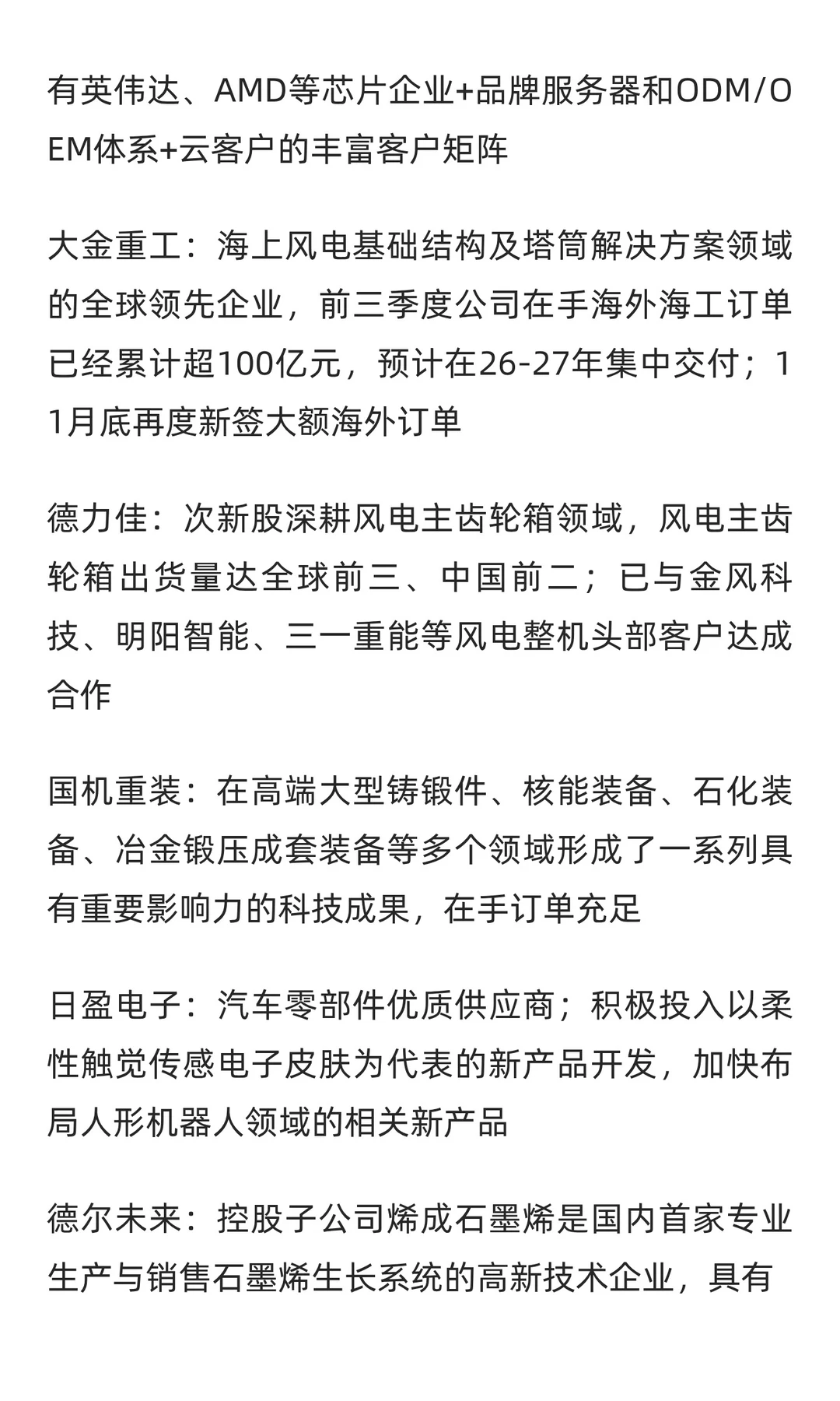 12月3日复盘笔记：大消费/医药/商业航天/AI