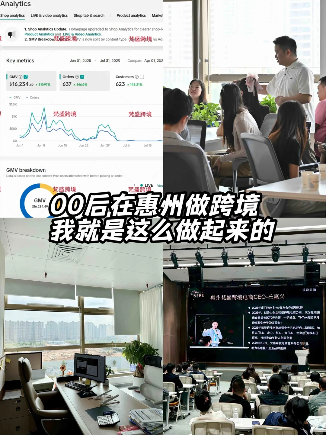 跨境电商入局机会大揭秘来啦!