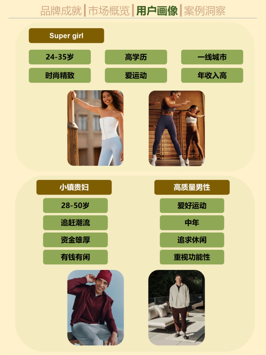 一天吃透一个营销案例。No.31 Lululemon