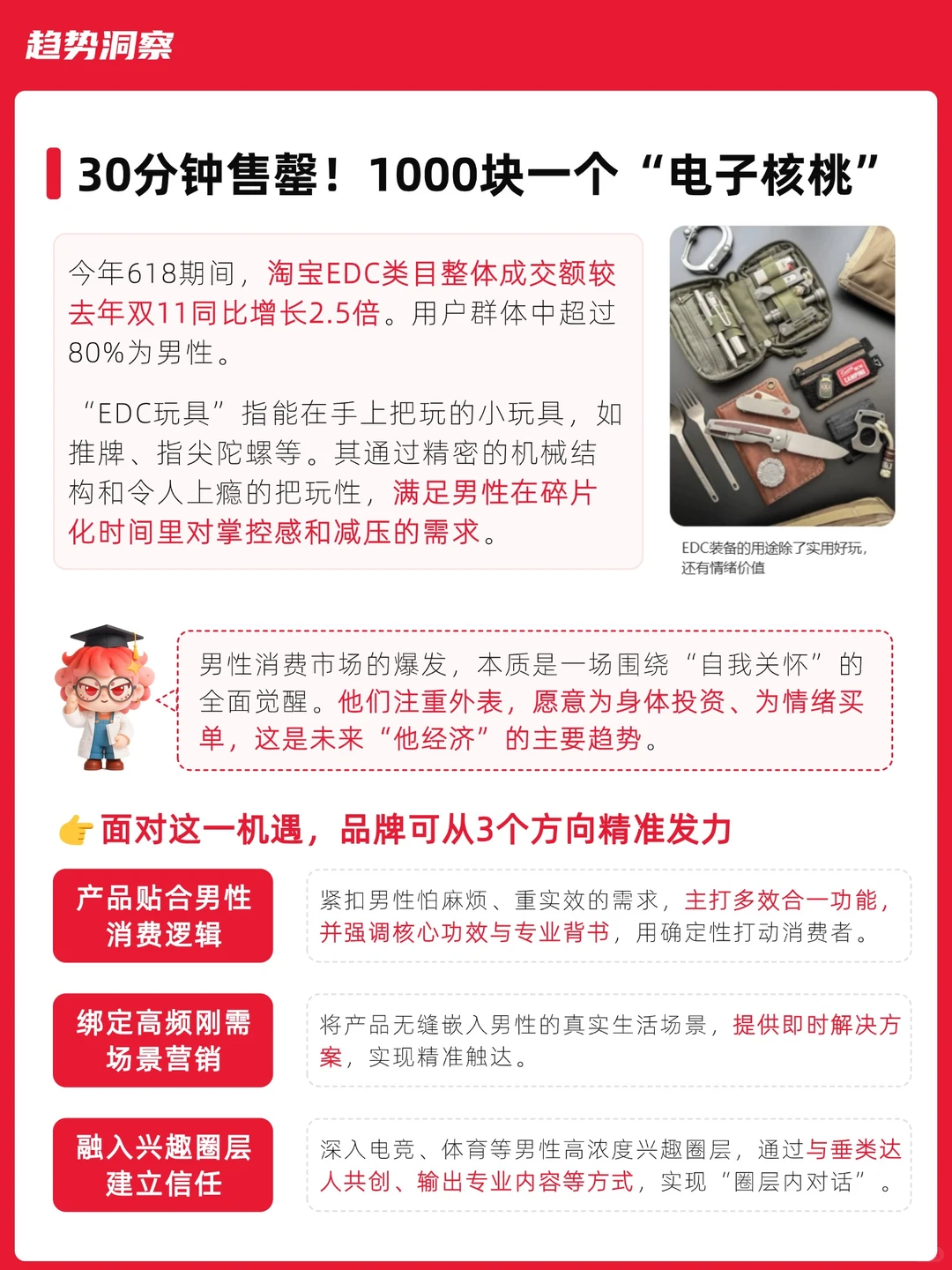 男性消费反超女性！这5大千亿赛道赚翻了