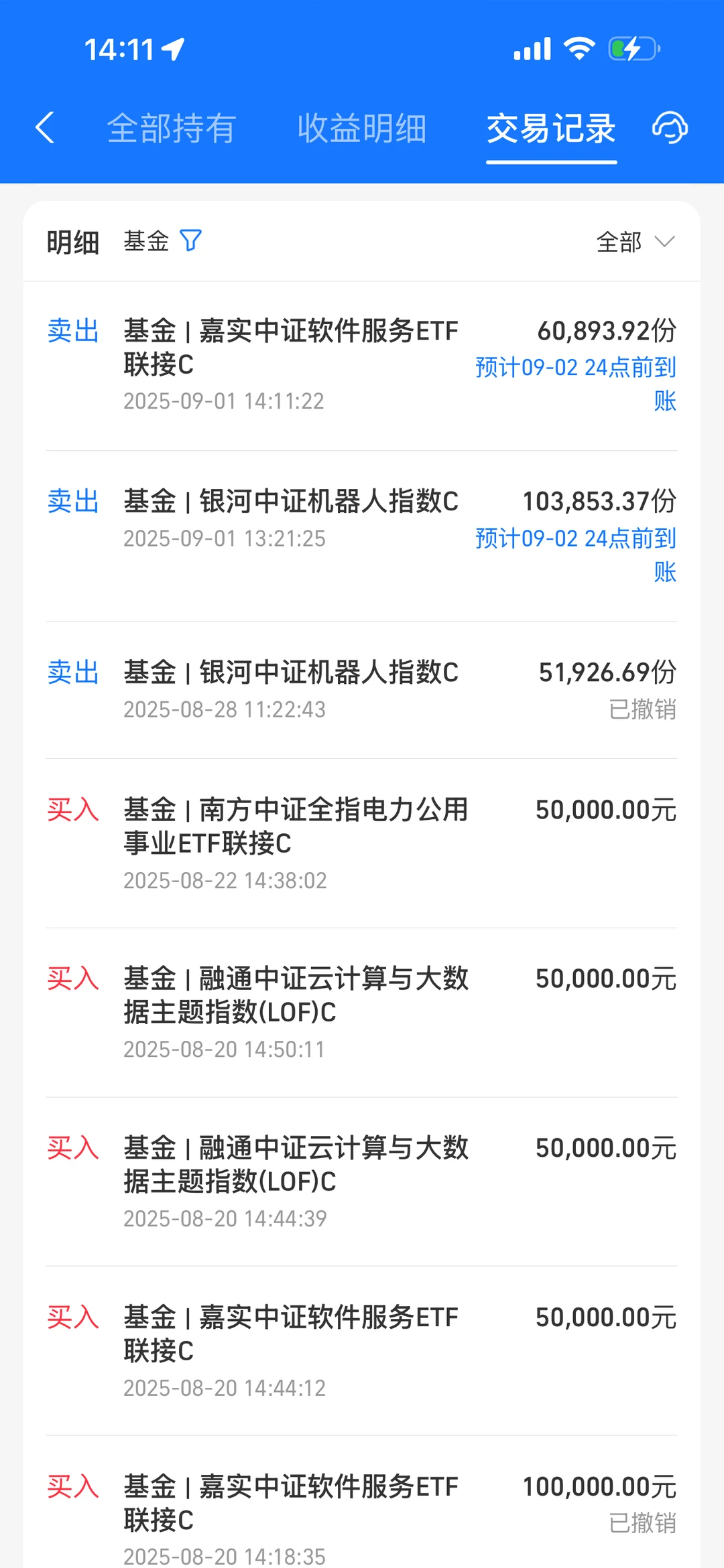 9.1 今天大盘很强 我撤一半
