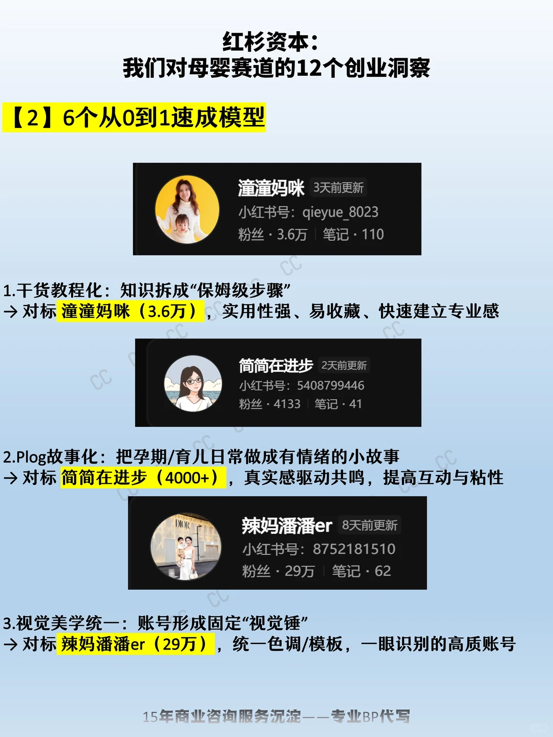 红杉资本:我们对母婴赛道的12个创业洞察