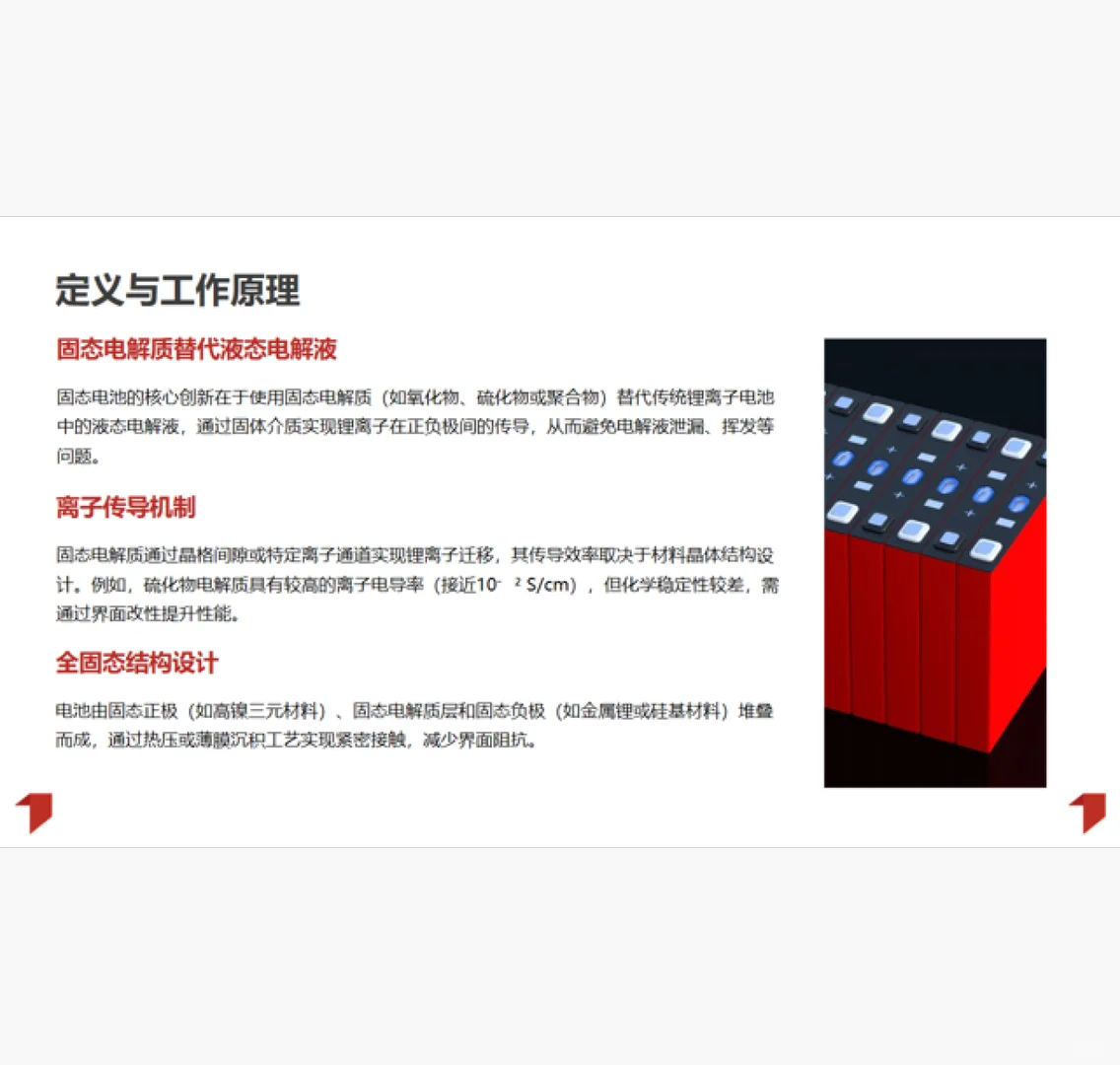 固态电池行业发展研究报告 附下载二维码