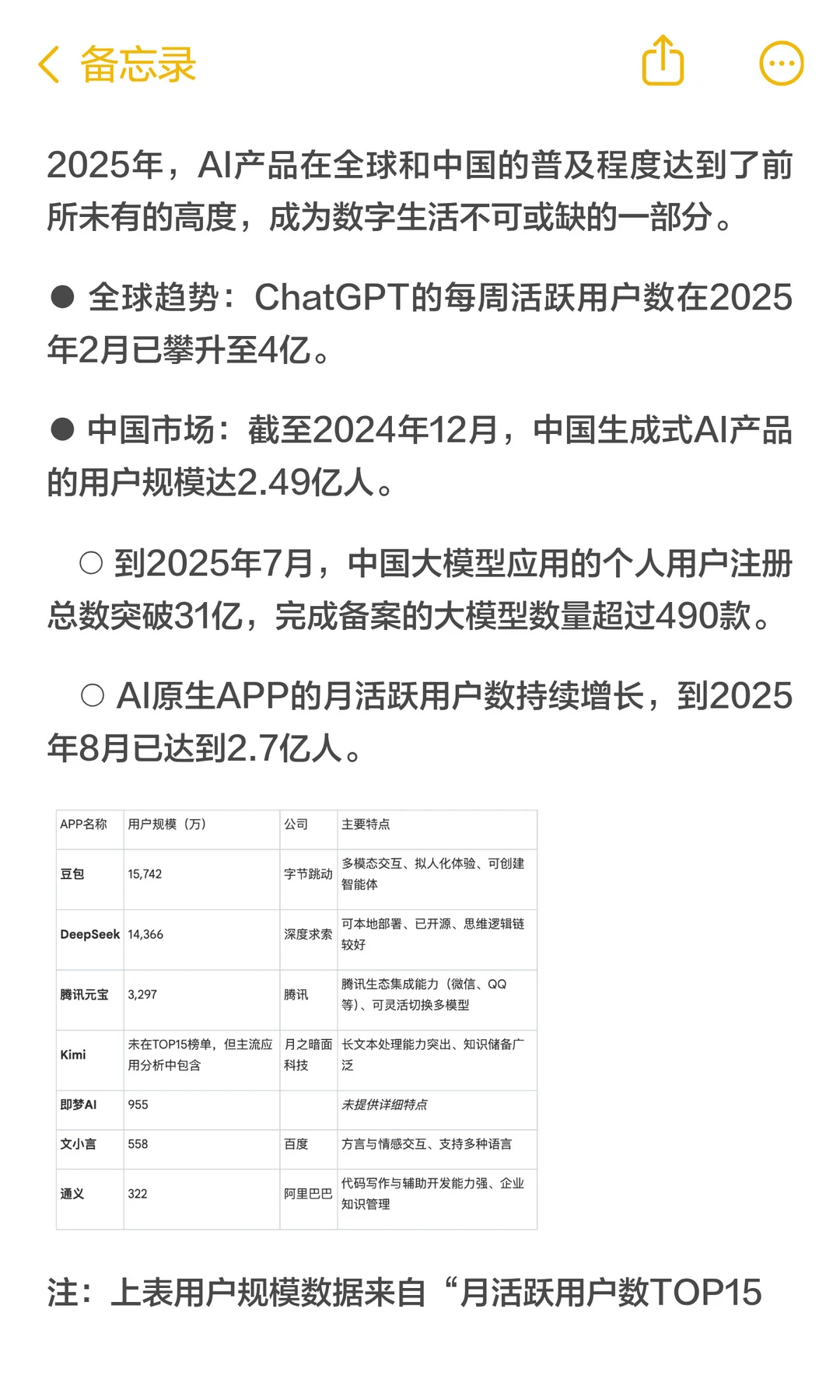 2025年中国GEO行业洞察报告简报