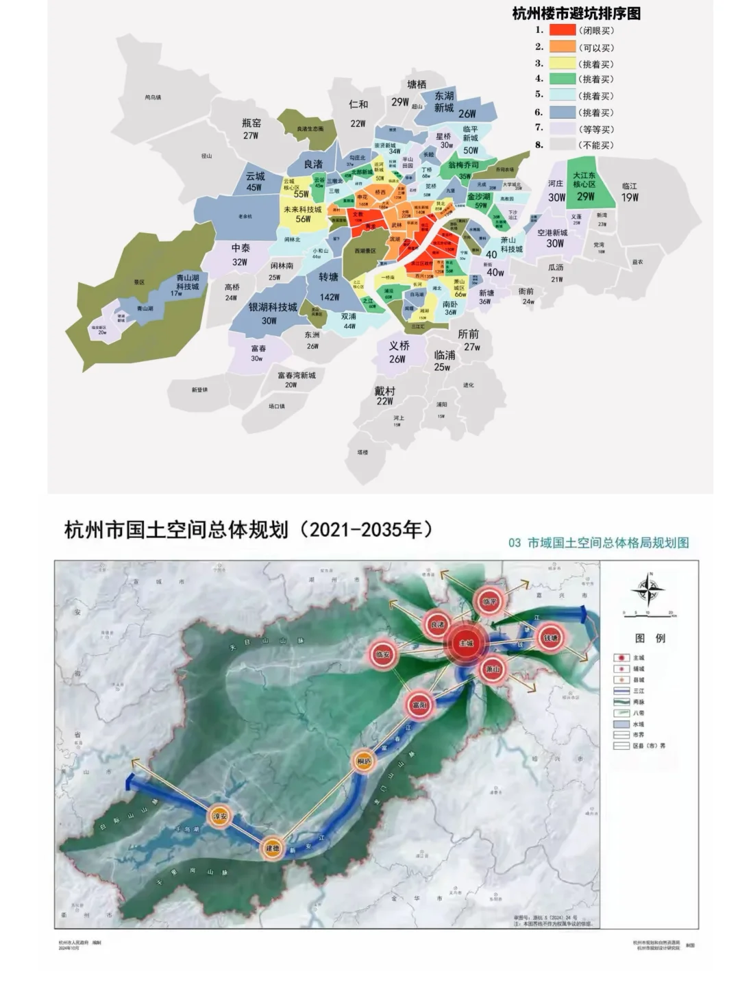 杭州最新城市规划发展趋势