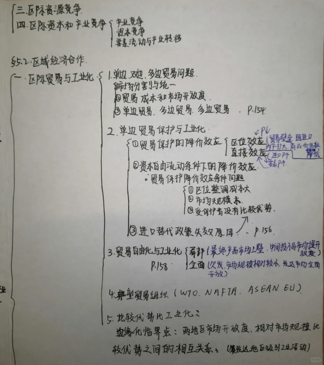 区域经济学（三）