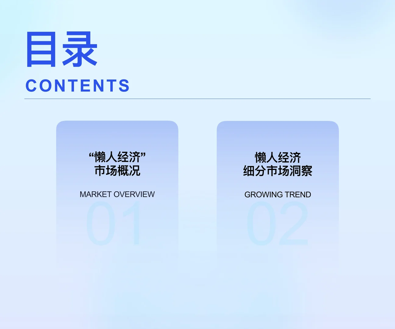 2025“懒人经济”市场消费趋势洞察