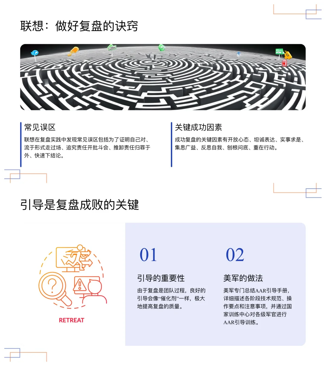 总经理如何做好复盘