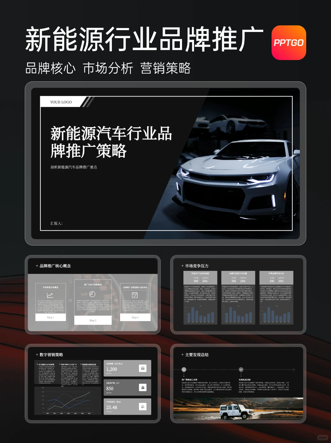 ?新能源汽车行业品牌推广PPT模板分享