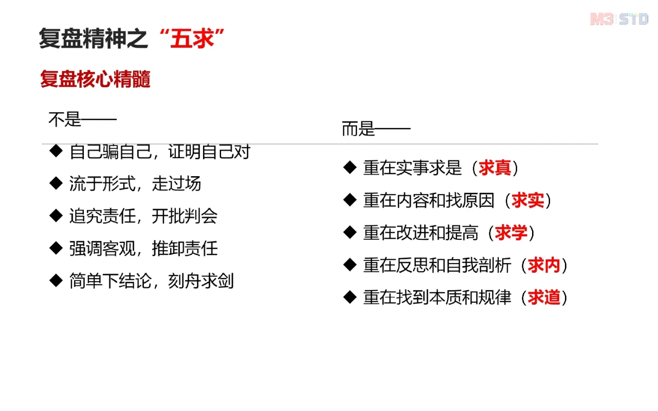 什么是复盘？怎么做好复盘？复盘方法论来了