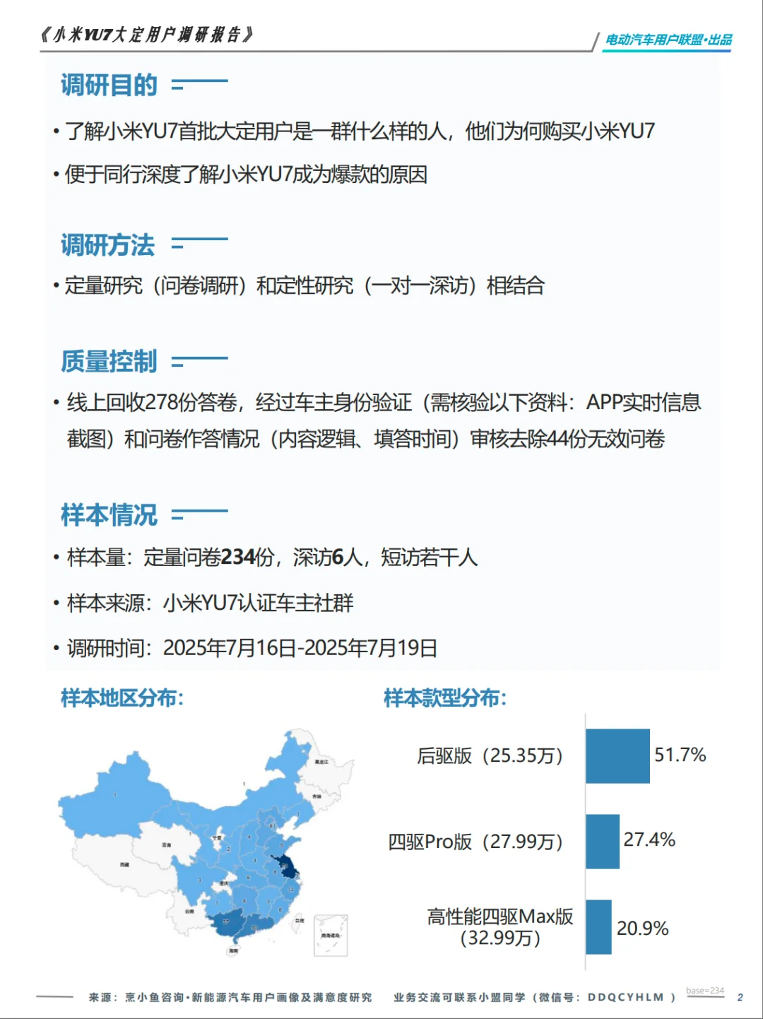 电动汽车用户联盟小米YU7大定用户调研报告