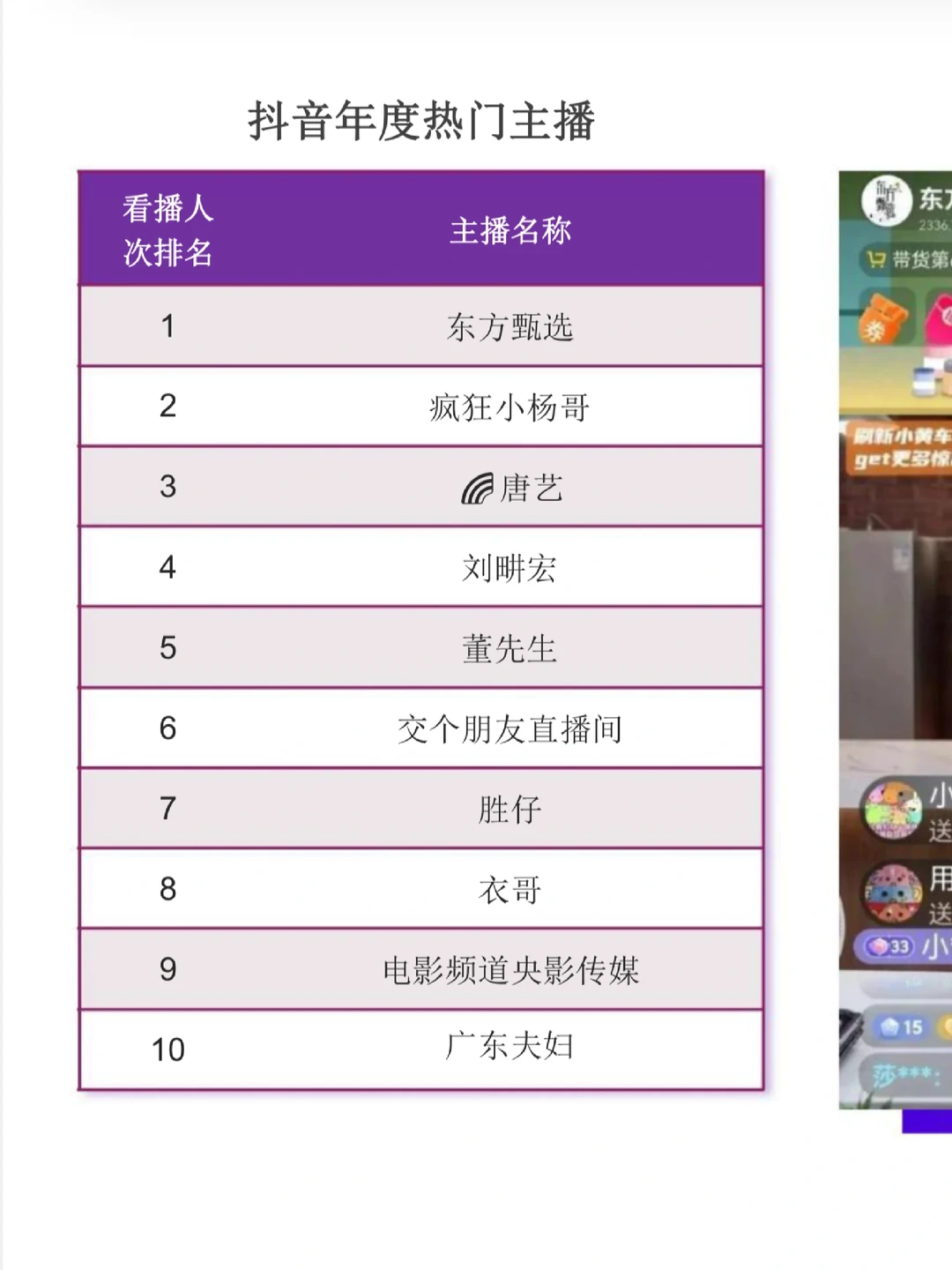 趋势洞察|48页?2023年内容电商白皮书!