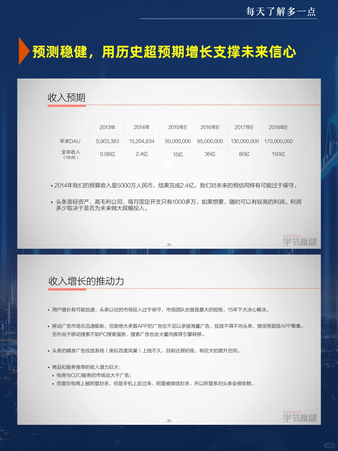 老板不要点开看这份商业计划书?♀️