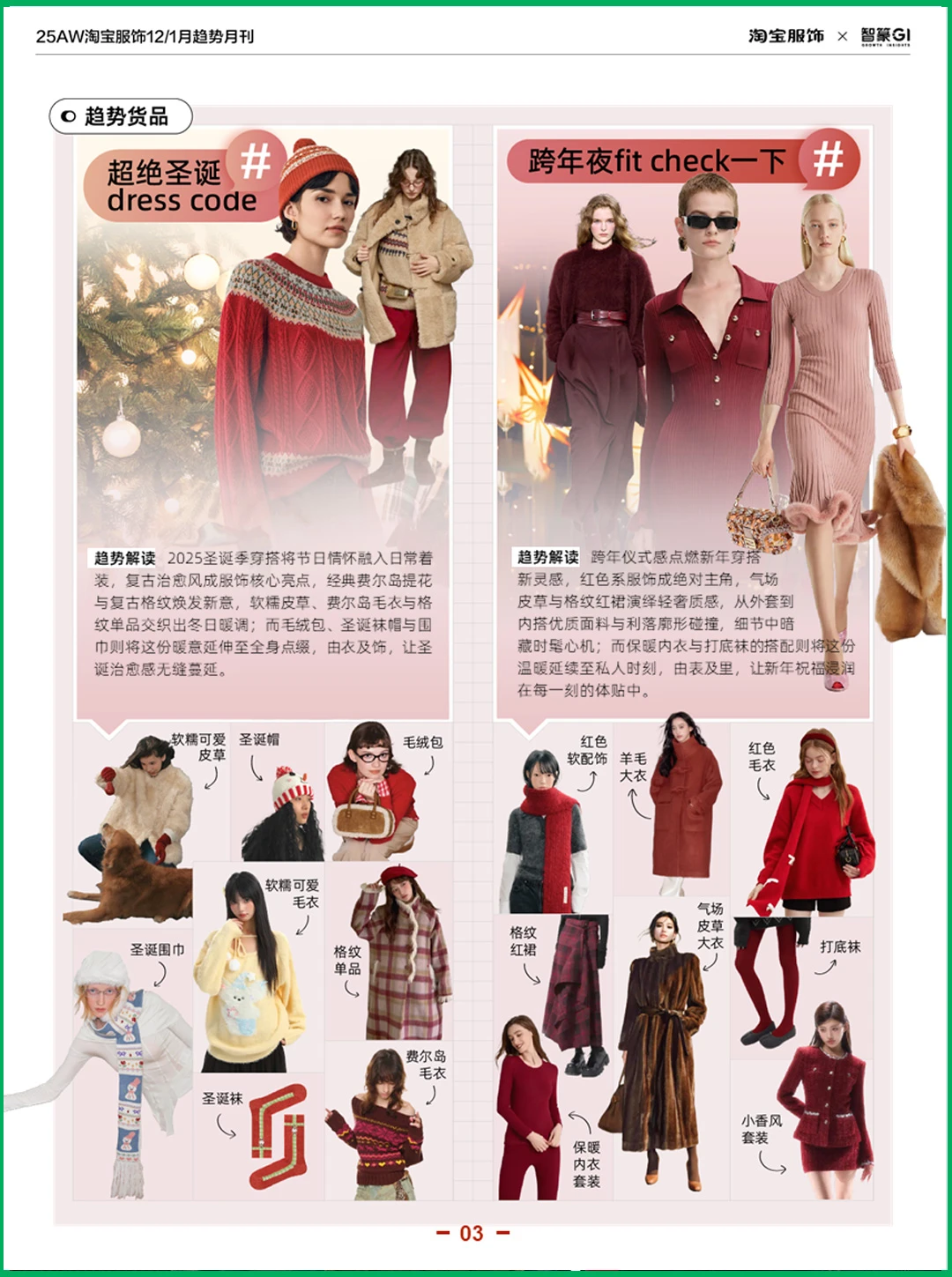 2025年12月1月刊淘宝服饰趋势洞察报告
