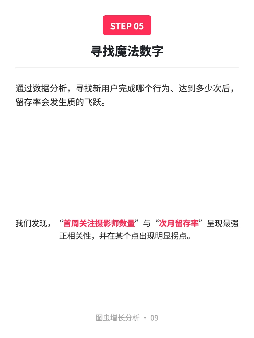 图虫:用户增长案例分析